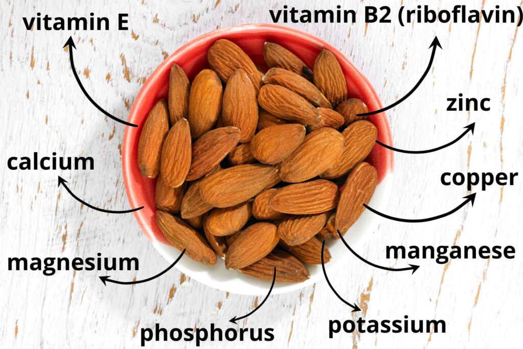 Almonds in bowl arrows directing towards micronutrienst
