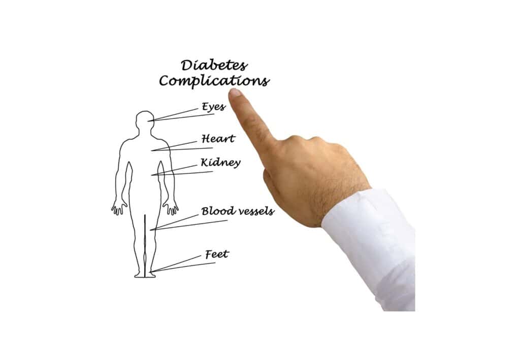 diabetes complication