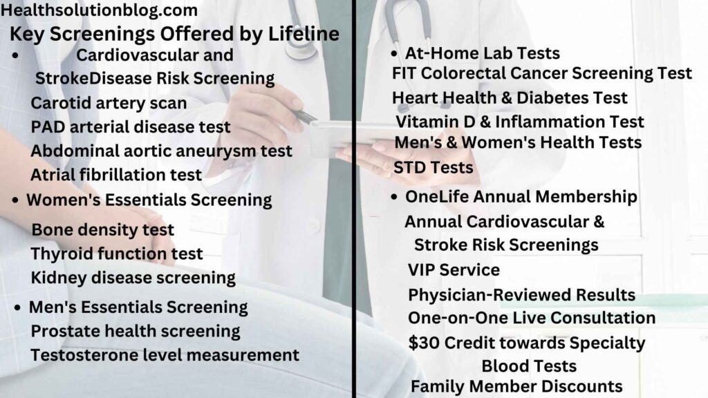 Infographics of lifeline screening service